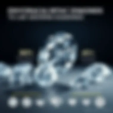 An infographic showing the environmental impact of lab-grown versus natural diamonds